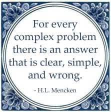 problem wrong complex mencken